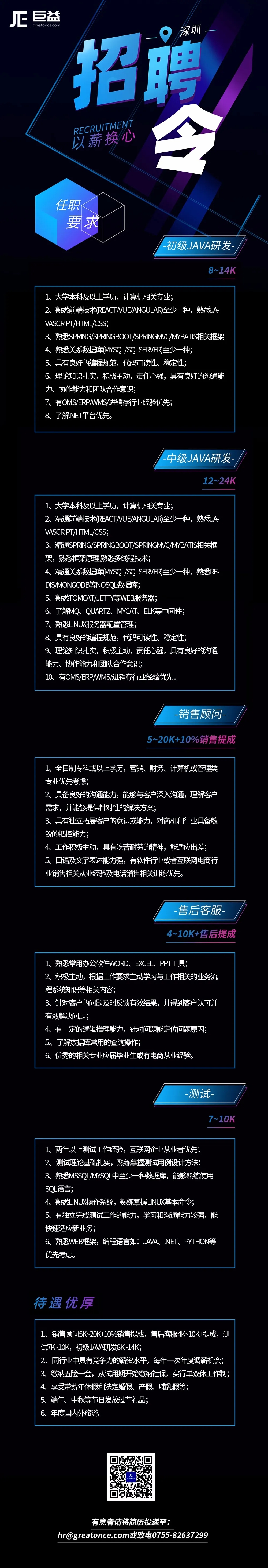 巨益OMS中臺
