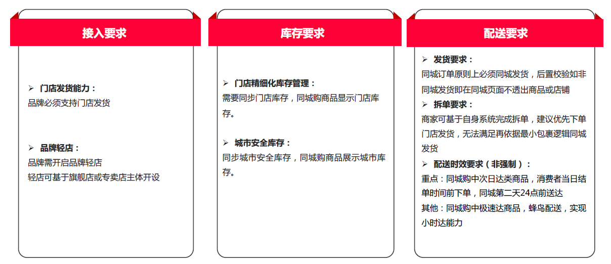 巨益OMS中臺(tái)