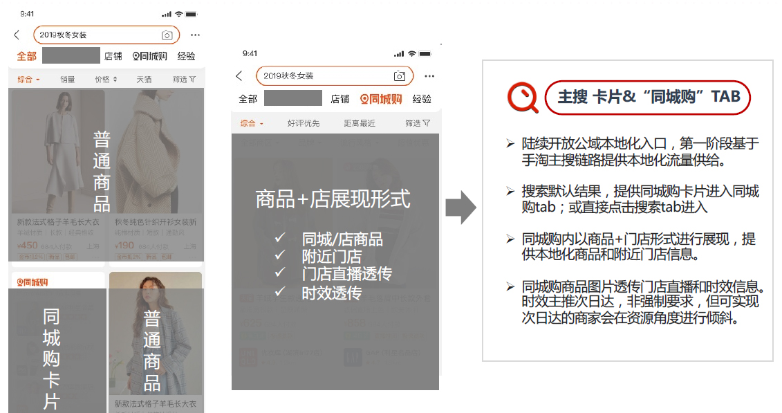 巨益OMS中臺(tái)
