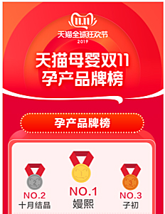巨益電商OMS中臺
