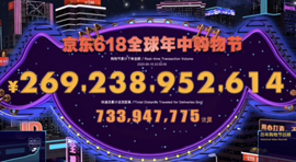 618大戰(zhàn)收官，巨益OMS中臺(tái)輕松應(yīng)考，助力九大類目商家穩(wěn)居行業(yè)TOP10排行榜