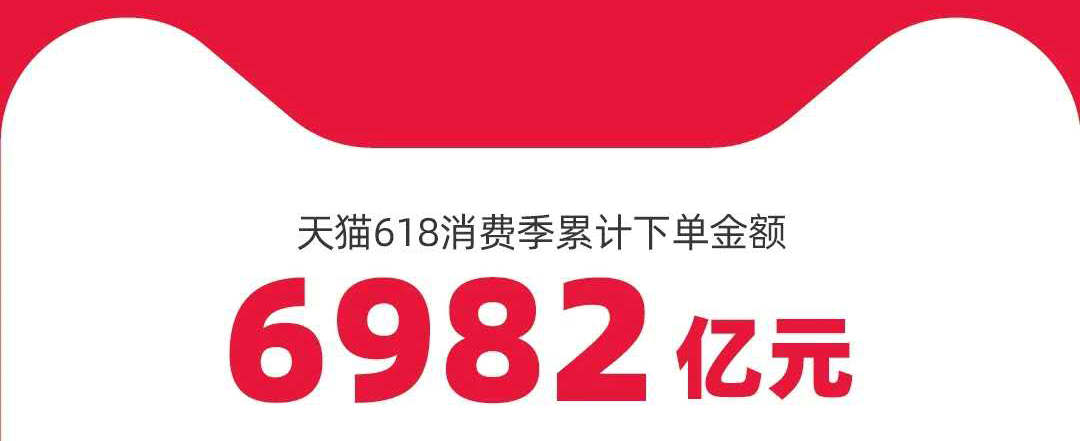 巨益電商OMS中臺