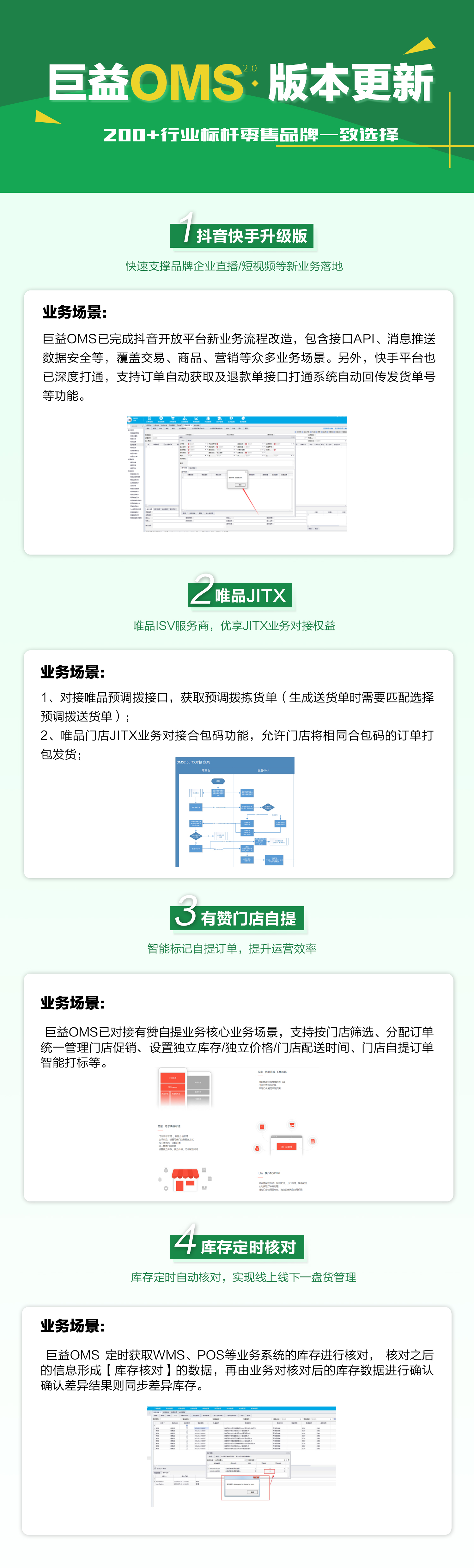 巨益電商OMS中臺